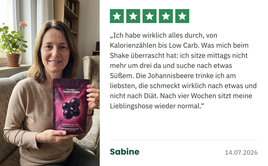 Kundenbewertung