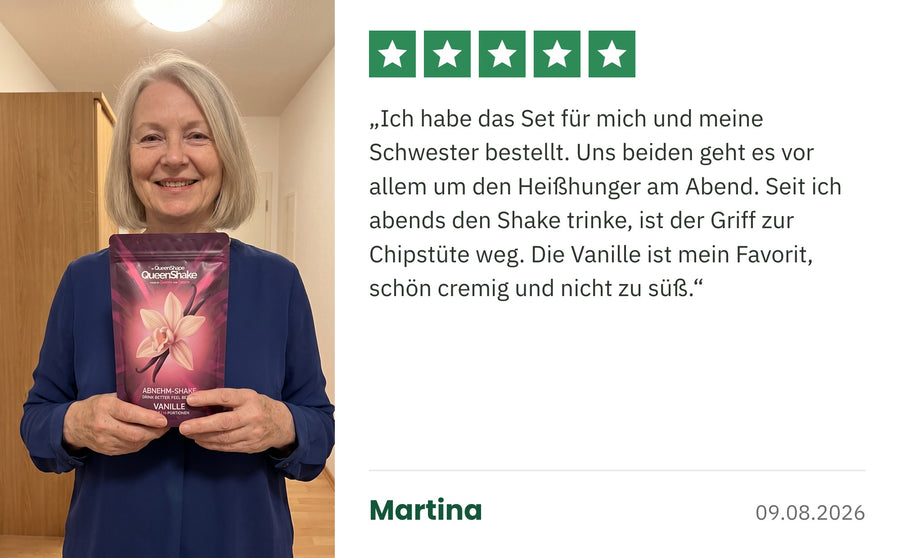 Kundenbewertung