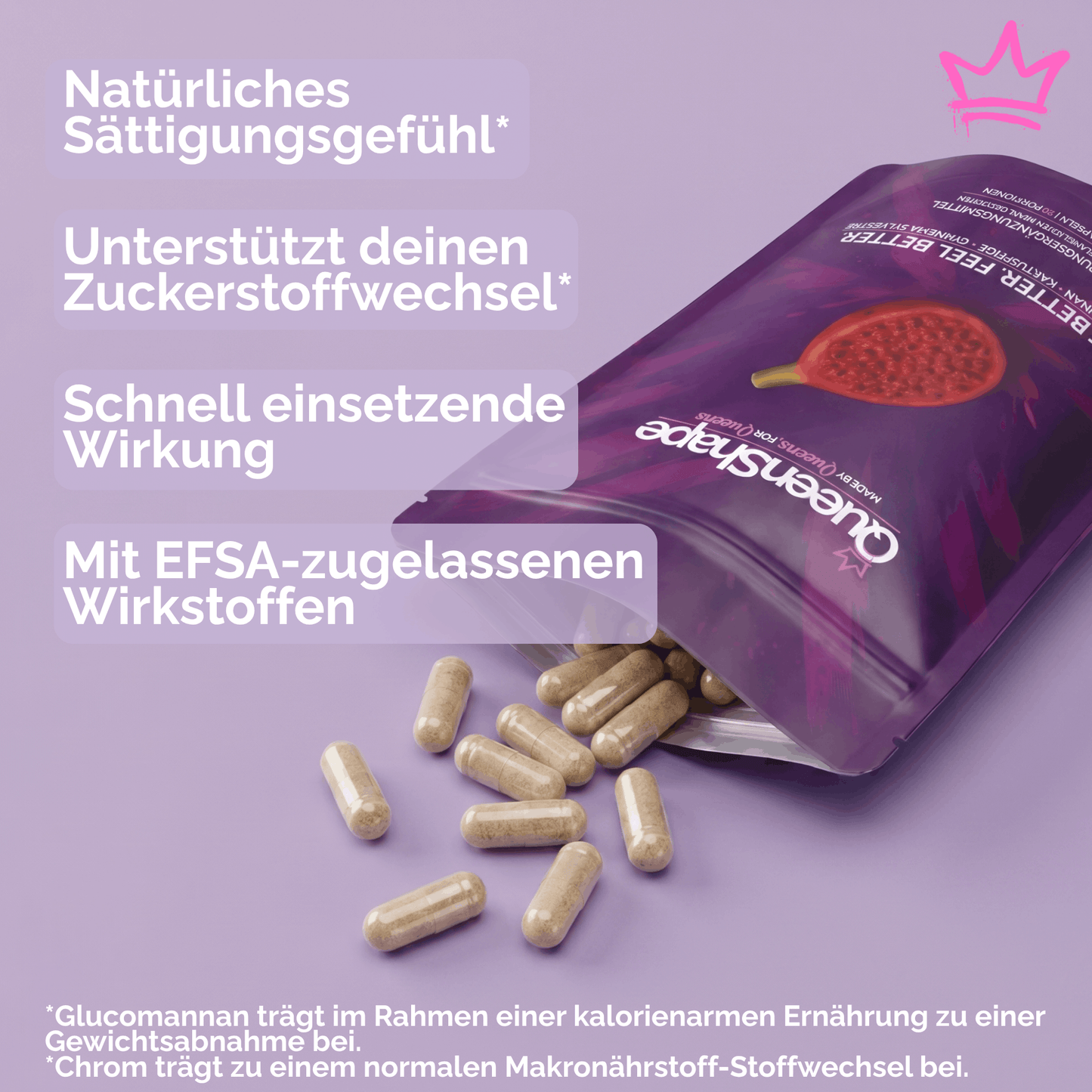 QueenShape Sättigungskapseln