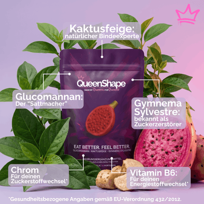 QueenShape Sättigungskapseln