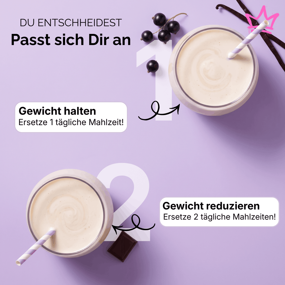 QueenShape Nährwerte auf einen Blick